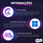 Pc Gamer NoLag Ryzen 5 8600G, 32GB DDR5, SSD 1TB e Radeon 760M para jogar com alto desempenho - Imagem 5