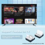 Base de TV MVIIOE para Switch/OLED com LAN, HDMI 2.0, 3 USB e carregamento PD rápido - Imagem 3