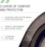 80SIX Triple Certified Multisport Helmet: segurança certificada e conforto para bike, skate, patins e scooter - Imagem 4