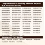 Kit de válvula de escape para micro-ondas WB06X10436, compatível com GE Samsung Kenmore, alta durabilidade e fácil instalação - Imagem 3