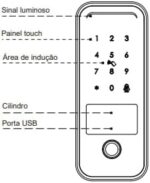 Fechadura Wi-fi de Sobrepor WEG Smart Home com acesso por senha, biometria, cartão e app para mais segurança e praticidade. - Imagem 4