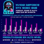 PC Gamer AURA by BluePC com Ryzen 7, RTX 5060, 32GB e SSD 1TB para alto desempenho em jogos e multitarefas - Imagem 3