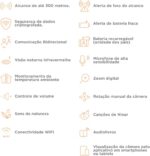 Motorola Babá Eletrônica Ease44Connect Branca com monitor 4,3, app Hubble, Wi-Fi e áudio bidirecional para mais segurança e praticidade. - Imagem 7