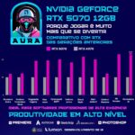 PC Gamer AURA by BluePC com Ryzen 7 5700X e RTX 5070 12GB: alto desempenho para jogos e multitarefas. - Imagem 3