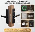 ANJGG Fechadura Digital Biométrica: segurança inteligente com senha, NFC e design slim preto para sua porta principal - Imagem 7
