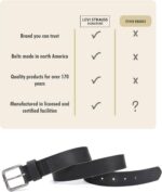 Cinto masculino Levi Strauss Signature Gold em couro legítimo 38mm, versátil e elegante para o dia a dia. - Imagem 4