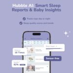 Monitor inteligente Hubble SkyVision AI: vídeo HD, IA, luz noturna e alertas para monitorar seu bebê com segurança e conforto. - Imagem 6