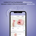 Monitor inteligente Hubble SkyVision AI: vídeo HD, IA, luz noturna e alertas para monitorar seu bebê com segurança e conforto. - Imagem 11