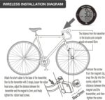 Computador de bicicleta sem fio com LCD e luz de fundo, mede velocidade, distância e tempo com precisão para ciclismo. - Imagem 7