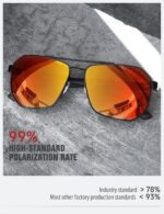 LUENX Óculos Aviador Masculino Polarizado UV400: proteção, conforto e estilo com acessórios completos - Imagem 5