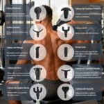 YARUIKE Pistola de Massagem Muscular Profunda: 30 velocidades, 10 cabeças, tela LCD e bateria recarregável para alívio eficaz e recuperação rápida. - Imagem 5