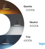 Luminária Inteligente Elgin 18W Wi-Fi: controle por voz, luz dimerizável e cor de 3000K a 6500K para sua casa conectada. - Imagem 8