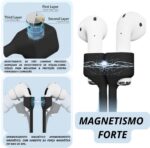 Cordão Fone para AirPods 1, 2, 3, Pro e Max: segurança, conforto e praticidade no dia a dia. - Imagem 4