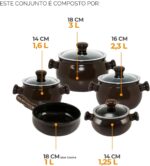 Conjunto de Panelas Cerâmica Premiere Joy 5 Peças Ceraflame: resistente, atóxico e ideal para o dia a dia. - Imagem 3