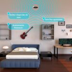 Suporte de Teto Embutido para Alexa Pop: instalação fácil, design discreto branco e áudio uniforme para sua casa inteligente. - Imagem 4