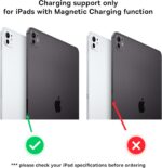 Baseus Caneta Pencil para iPad com Palm Rejection e ponta 1.0mm: precisão e conforto para escrever e desenhar com mais controle. - Imagem 3