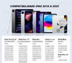 Caneta Stylus para iPad 2018 a 2025 com Palm Rejection, Bluetooth e pontas extras para estudo, desenho e trabalho - Imagem 4