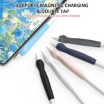 NIUTRENDZ Punhos de silicone para Apple Pencil: aderência confortável, proteção e compatibilidade com Pro, 2ª e USB-C. - Imagem 3