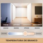 Painel LED inteligente EKAZA RGB 18W com dimmer, Wi-Fi/Bluetooth, 1500lm e compatível com Alexa e Google Assistente - Imagem 16