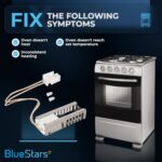 Acendedor de forno DG94-00520A BlueStars: compatível Samsung, durável e fácil de instalar comprar hoje - Imagem 2