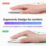 Ascrono Mouse Grip para Apple Magic Mouse 2: conforto ergonómico, aderência segura e controlo preciso em branco. - Imagem 2
