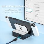 Base de TV MVIIOE para Switch/OLED com LAN, HDMI 2.0, 3 USB e carregamento PD rápido - Imagem 2