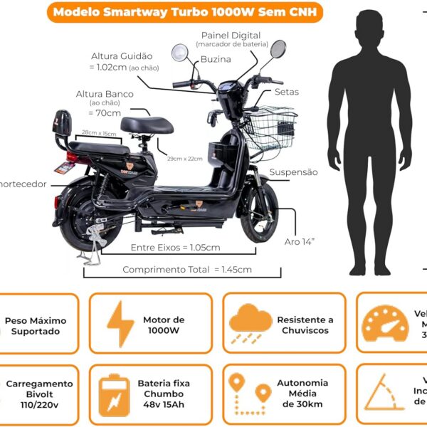 Bicicleta Elétrica Turbo 1000w Adulto Sem Cnh: mobilidade prática, potente e ideal para o dia a dia.