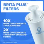 Brita UltraMax 27 xícaras: água mais pura, menos contaminantes e economia com 1 filtro BritaPlus - Imagem 2