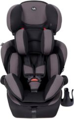 Cadeirinha Infantil Athenas Tutti Baby 9 a 36kg: segurança, conforto e ajuste ideal para o crescimento da criança.