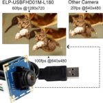 Câmera USB ELP Fisheye 180° 1080P 100fps para PC, visão ampla e alta velocidade - Imagem 2