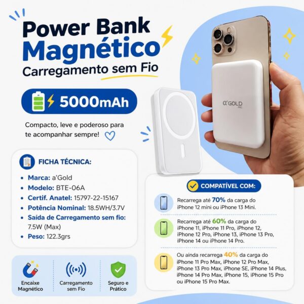 Carregador Portátil Magnético por Indução 5.000mAh – Power Bank Premium com Carregamento Rápido, Sem Fio, Compatível com iPhones MagSafe (XR, 11, 12, 13, 14, 15, 16 e Pro, Pro Max e Plus)