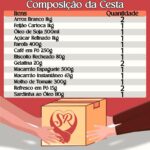 Cesta Básica Completa com 16 itens essenciais para doação, consumo e economia no dia a dia. - Imagem 2