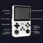 Console Retro Portátil 64GB Quad-Core: jogos clássicos com tela 3,5 e design ergonômico para jogar com conforto em qualquer lugar - Imagem 2