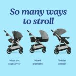 Graco Modes Pramette 2 em 1: carrinho reversível, moisés e praticidade desde o nascimento￼ - Imagem 2