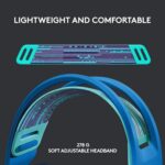 Headset Gamer Logitech G733 sem fio: som 7.1, Blue VO!CE, RGB LIGHTSYNC e até 29h de bateria. - Imagem 2
