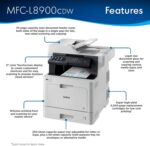 Multifuncional Brother Laser Color MFCL8900CDW: impressão rápida até 33 ppm para alta produtividade no escritório - Imagem 2