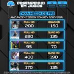 PC Gamer LUDIC by BluePC com Ryzen 7 5700X, RTX 3060 12GB, 16GB RAM e SSD NVMe 512GB para alto desempenho gaming - Imagem 2