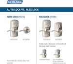 Schlage FE575 PLY 626 JAZ: fechadura eletrônica sem chave com travamento automático e segurança premium para sua casa. - Imagem 2