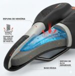 Selim de Bicicleta Vazado com Gel: mais conforto, menos pressão e alta durabilidade para MTB, Speed e urbano. - Imagem 2