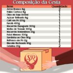Super Cesta Básica Completa 17 Itens: alimentos essenciais para compra, consumo ou doação com ótimo custo-benefício - Imagem 2
